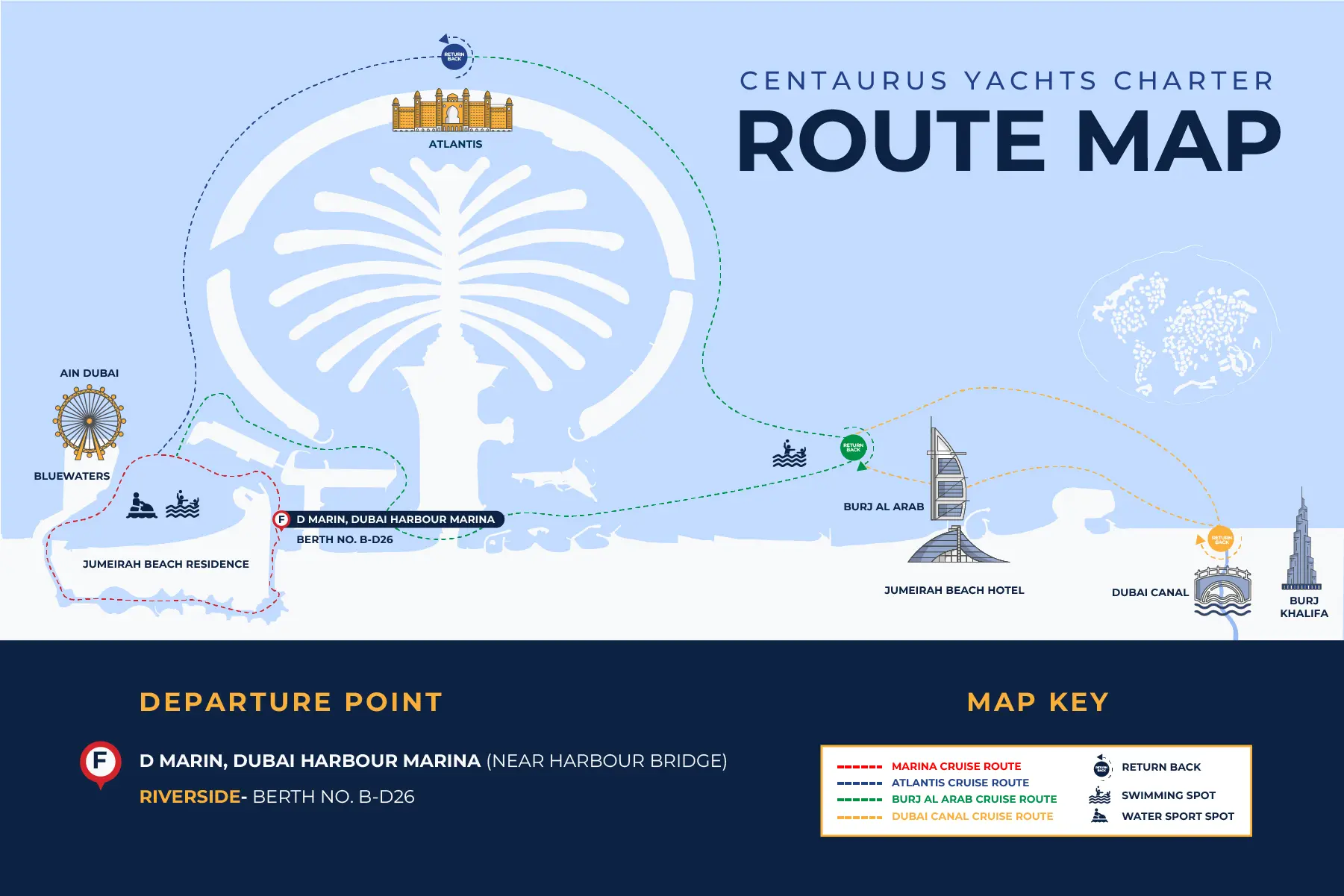 route map of centaurus charter yachts