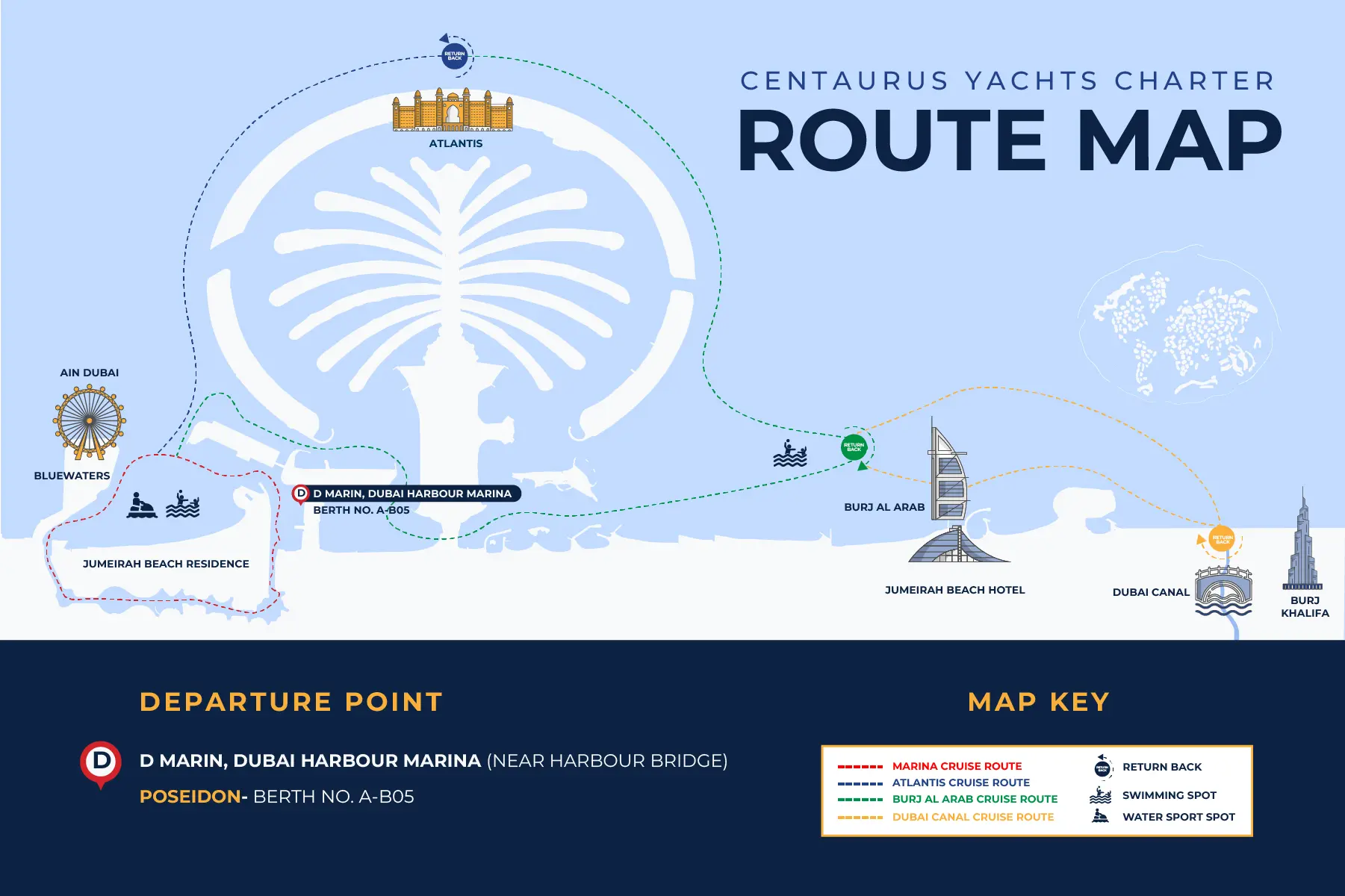 route map of centaurus charter yachts