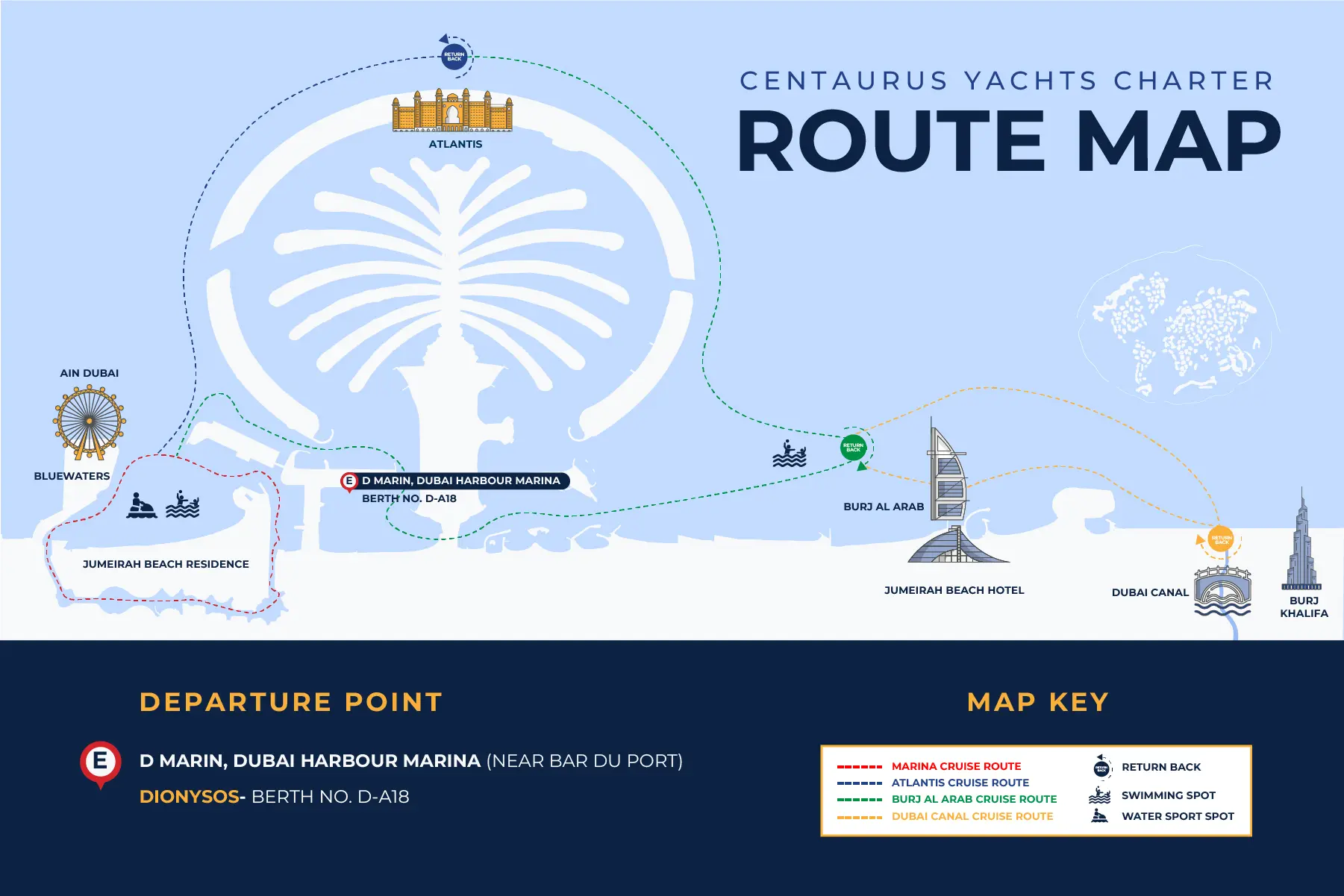 route map of centaurus charter yachts