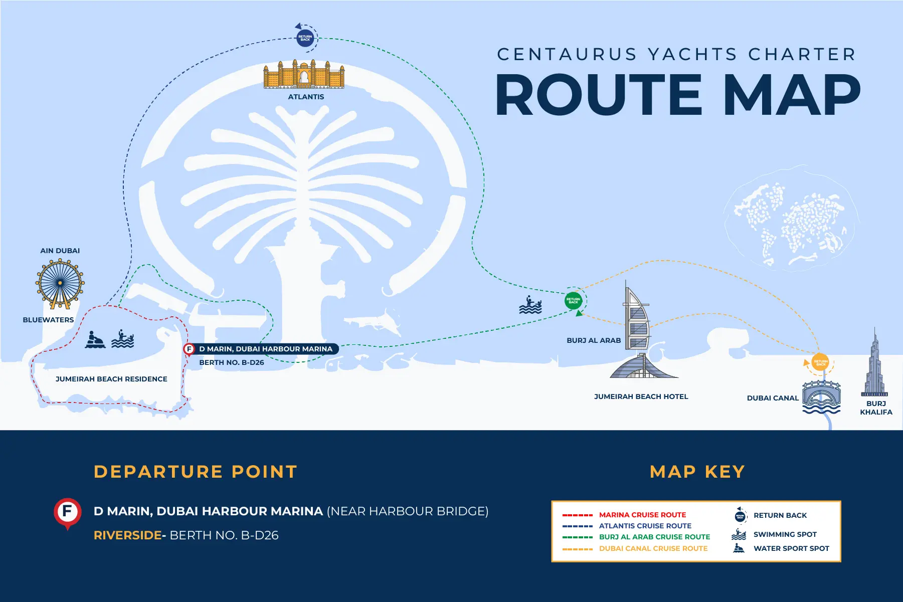 route map of centaurus charter yachts