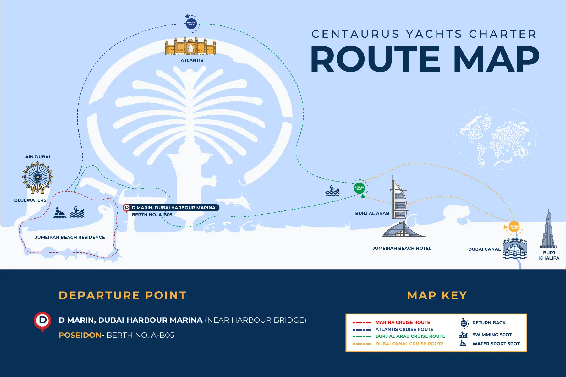 route map of centaurus charter yachts